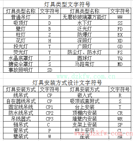 點擊進入連續(xù)看圖模式