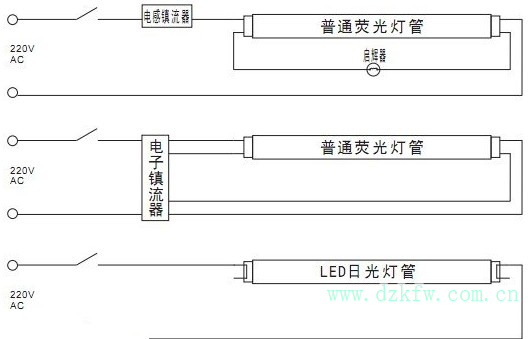 點擊進入連續(xù)看圖模式