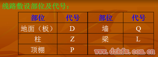 點擊進入連續(xù)看圖模式