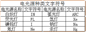 點擊進入連續(xù)看圖模式