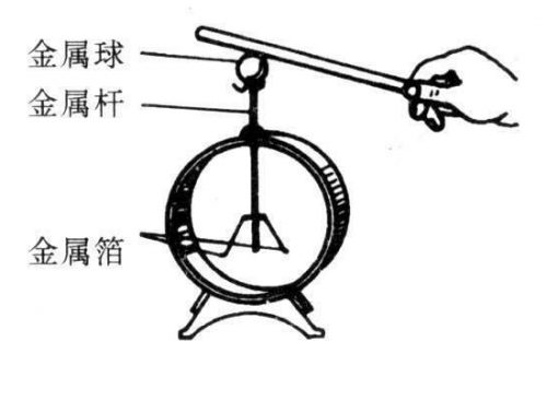 늄ݲc