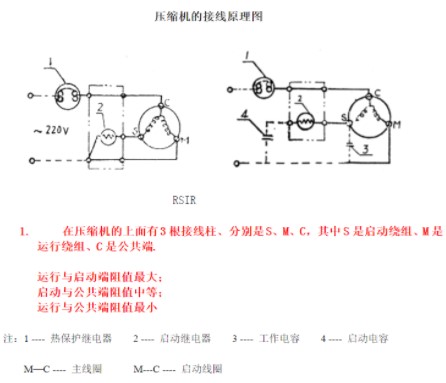 䉺sC·ԭѭh^̷
