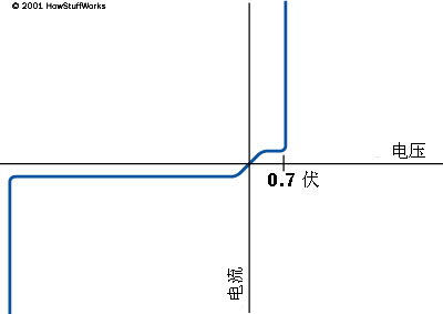 댧wOܵıFʮ