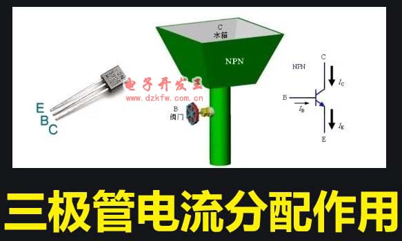 三極管電流分配作用
