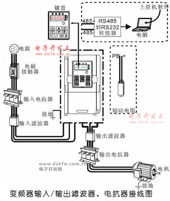 變頻器加進(jìn)線和出線電抗器的作用