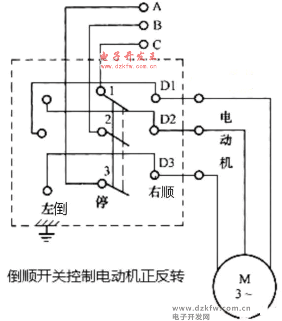 三相電動(dòng)機(jī)的倒順開(kāi)關(guān)接線控制