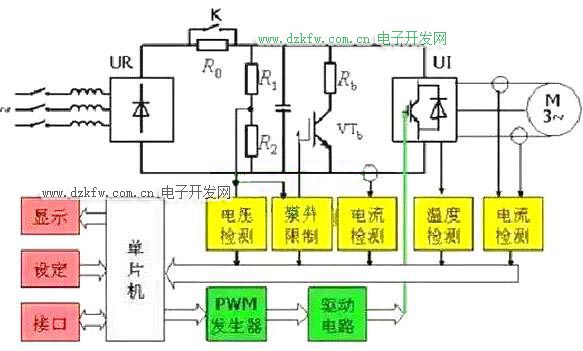 變頻器電路結構框架圖