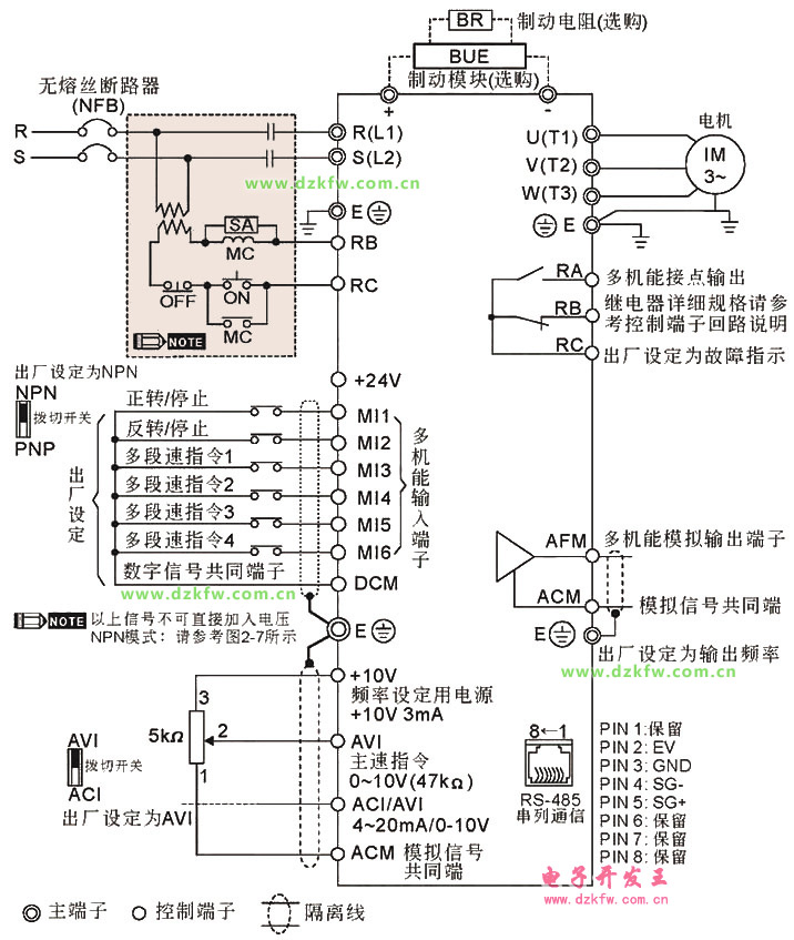 DELTA臺達VFD-EL變頻器接線圖和接線說明