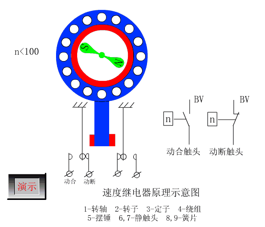 電工必備電氣原理圖4：速度繼電器原理圖