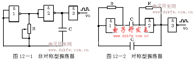 門電路非對稱型振蕩器電路,對稱型振蕩器電路