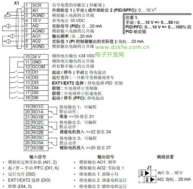 ABB變頻器恒壓供水模式SPFC宏接線圖