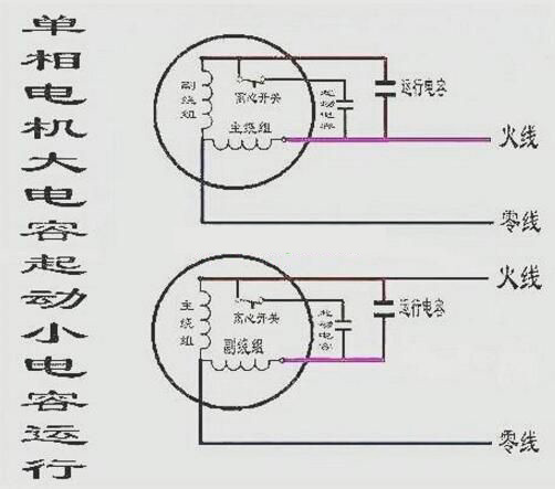 單相電機改成單相電機