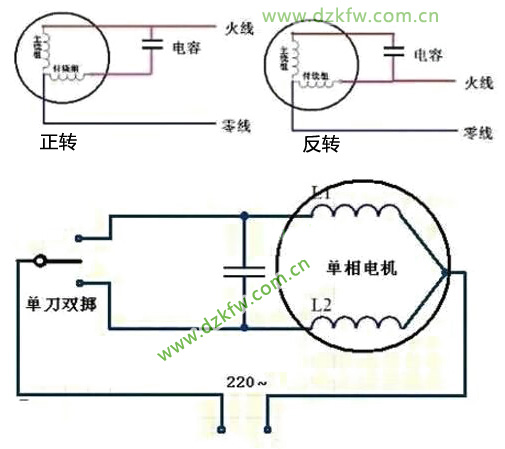 單相電機改成單相電機
