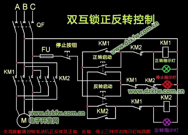 交流接觸器控制電動機正反轉及正轉、反轉、停止三種狀態指示燈電路圖
