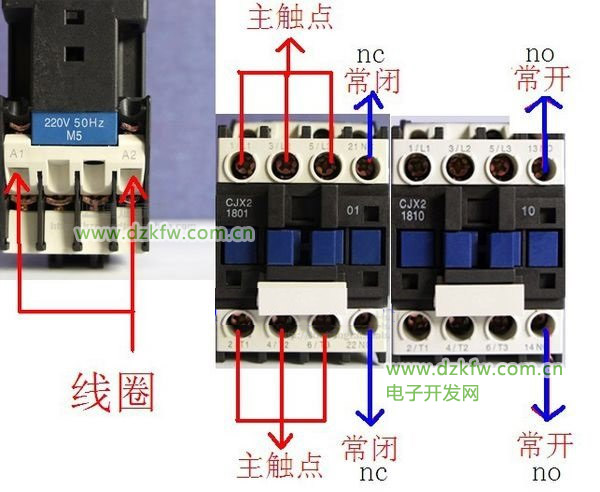 交流接觸器結(jié)構(gòu)說(shuō)明