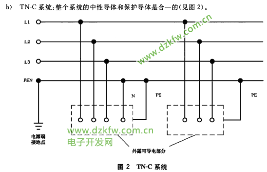 供電TN-C系統(tǒng)