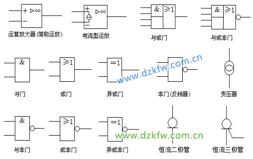 手機中數字電路部分的功能符號