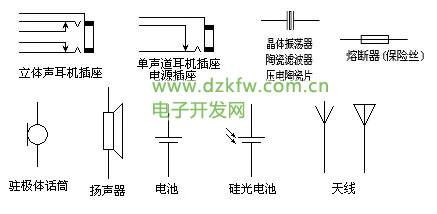 手機中的常見連接件符號