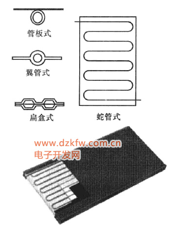 平板式太陽能熱水器